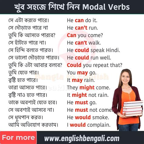 Odds Meaning in Bengali .